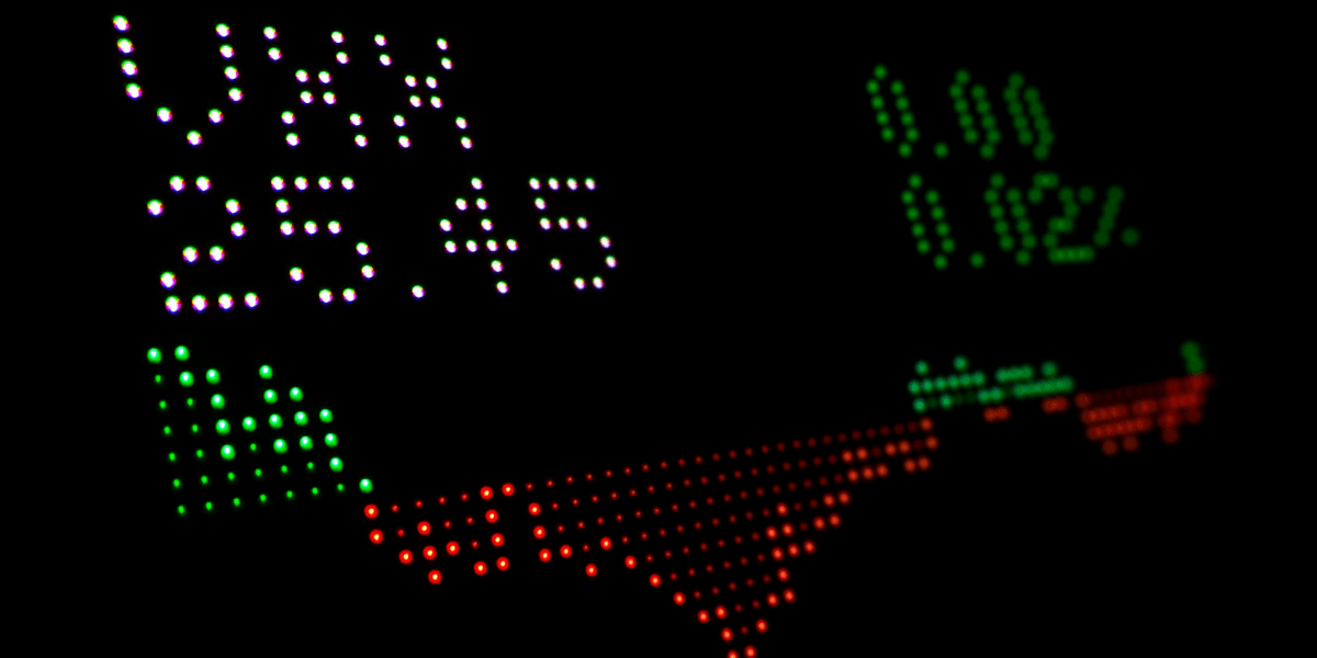 Wall Street Stocks Slide on Market Pressures: A February 5, 2026 Analysis